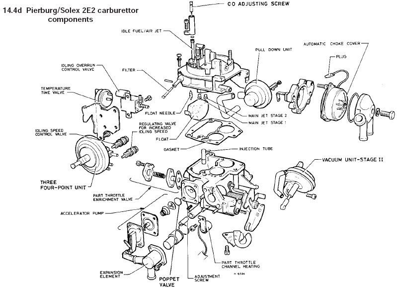 2e2components.jpg