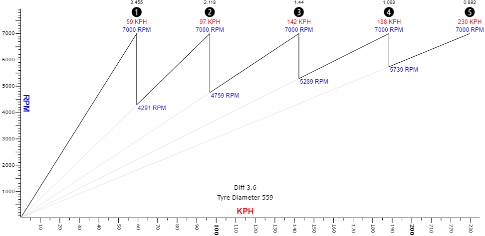 085gti.PNG