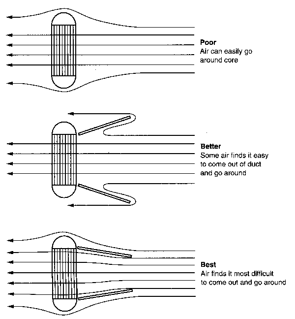 Intercooler ducting.png