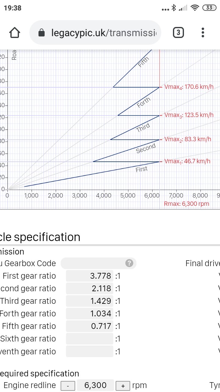 Screenshot_2021-07-10-19-38-42-753_com.android.chrome.jpg